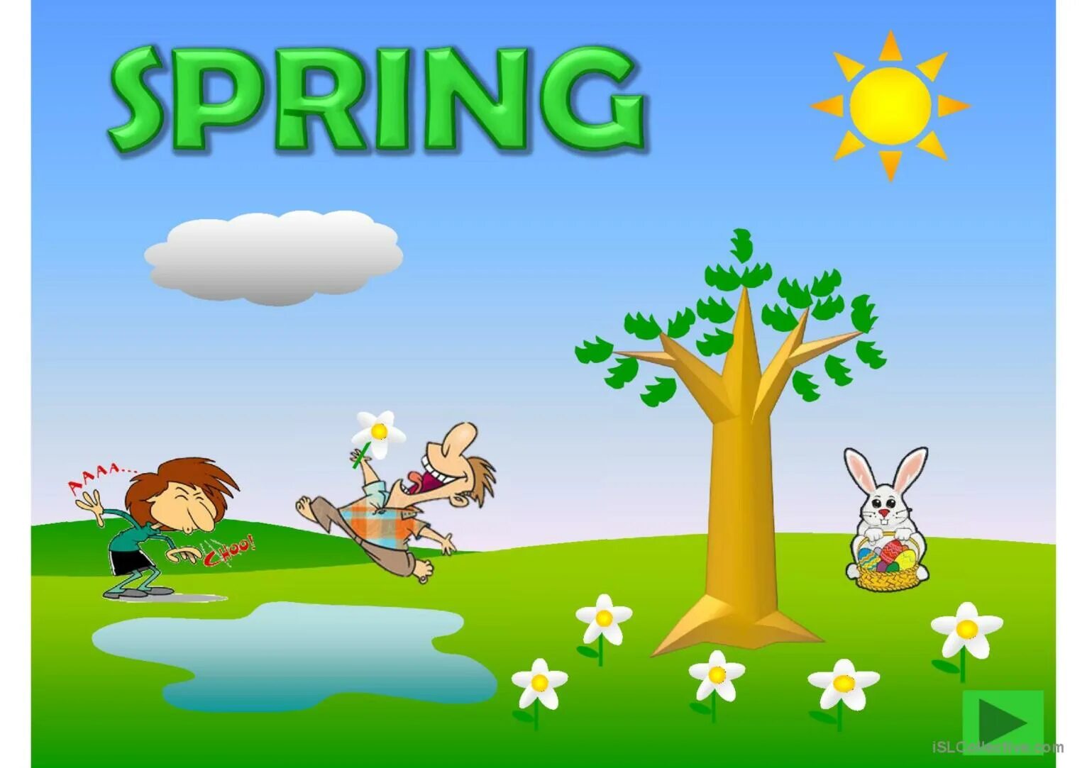 Spring для детей. Spring for Kids. Spring картинка для детей.