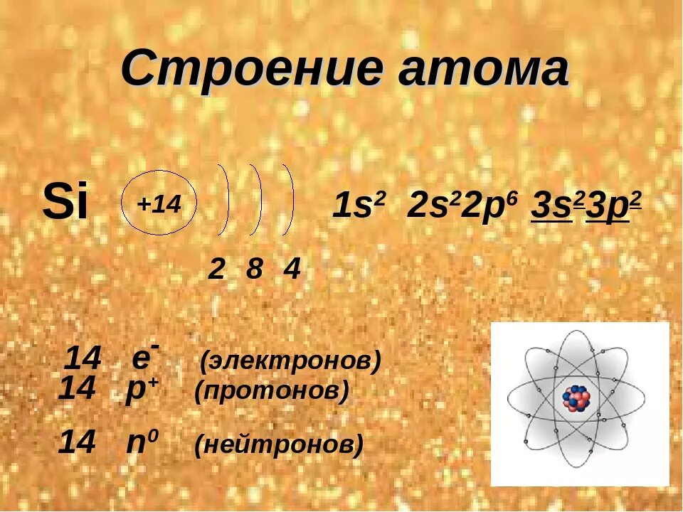 Изотопы кремния. Строение электронной оболочки атома кремния. Атомное строение кремния. Строение атома Силициума. Структура атома кремния.