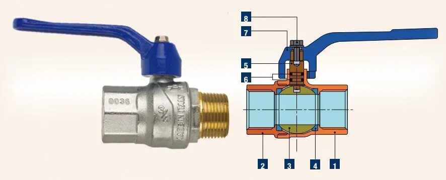 Шаровые краны cw617n. V кран шаровый 3\4 617n. Кран с электроприводом cw617n. Cw617n кран шаровый v&g водоразборный. Cw617n кран 3/4" шаровой цанга бабочка.