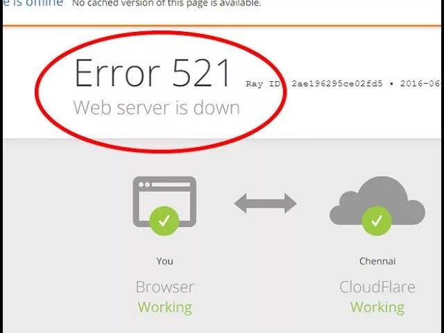 Server is available to handle this request. Ошибка 521. 521 Код ошибки. Error 521 как исправить. Ошибка 0521.