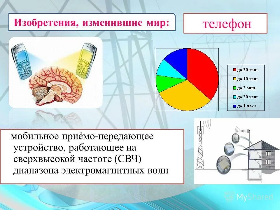 изучение свойств электромагнитных волн с помощью мобильного. применение радиоволн. электромагнитные волны схема. принцип радиотелефонной связи. интерференция электромагнитных волн.