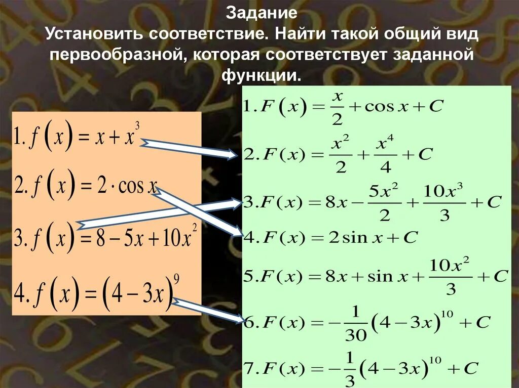 Общий вид первообразных функции. Найдите общий вид первообразных для функции. Как найти общий вид первообразной для функции. Общий вид первообразных функции f. Для функции f x 2x 5