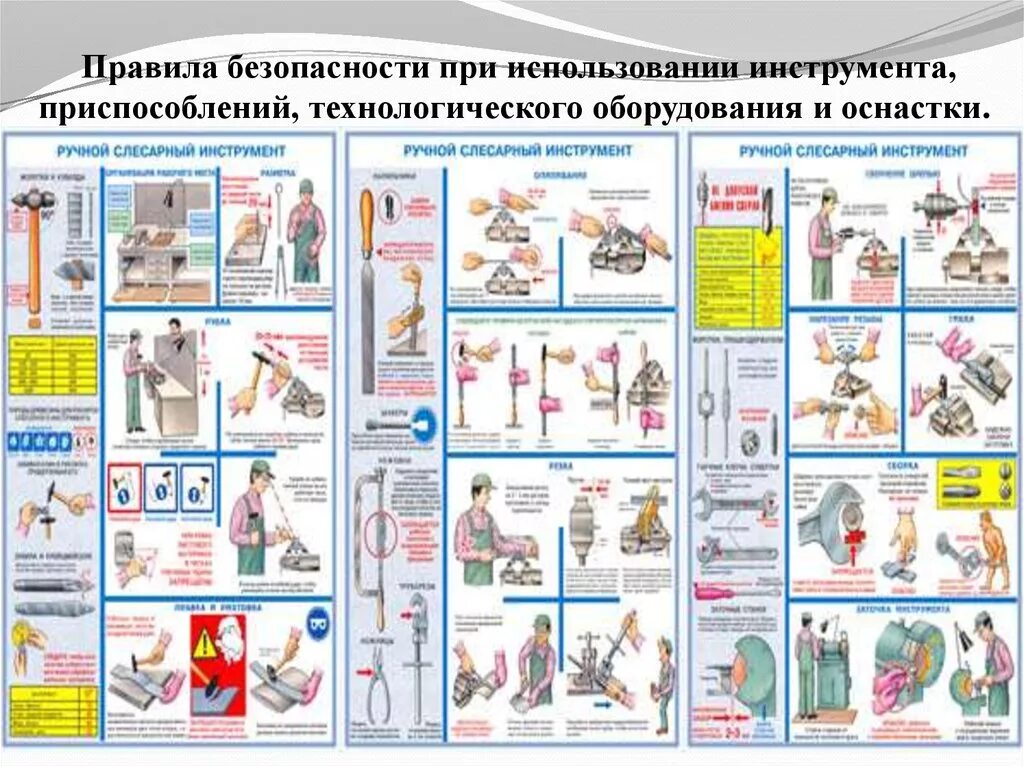 Требования техники безопасности. Ручной слесарный инструмент техника безопасности. Оборудование техники безопасности. Инструктаж по технике безопасности с оборудованием.