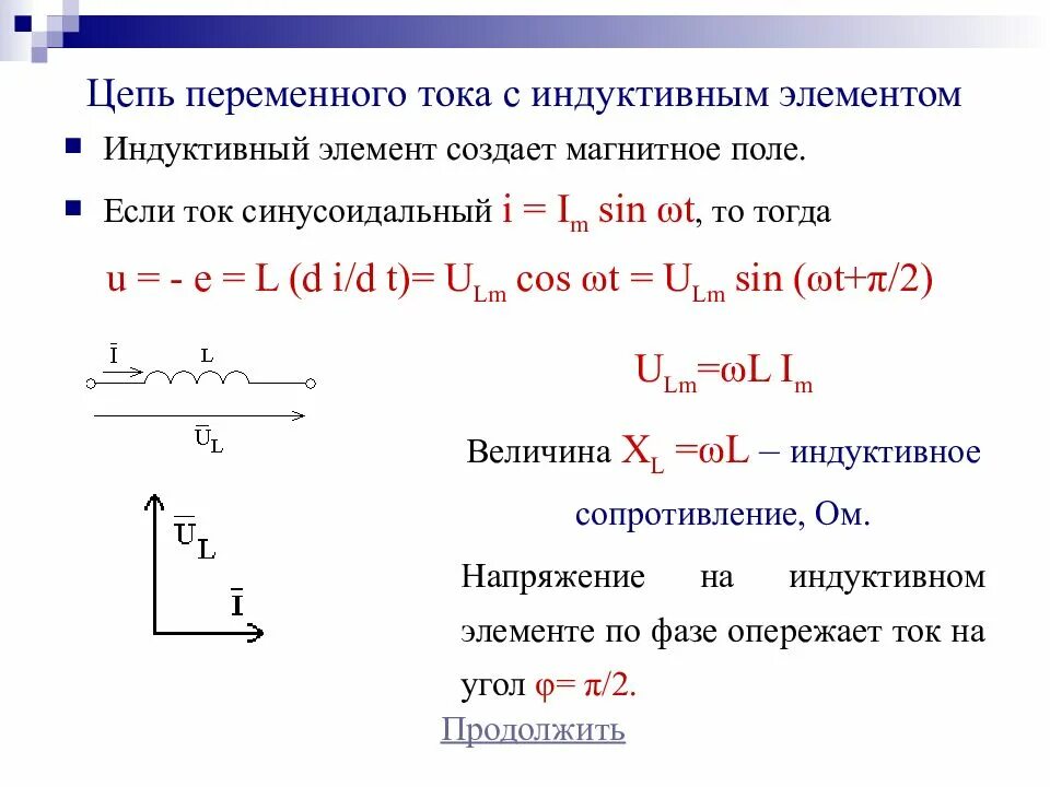 Напряжение индуктивного элемента. Напряжение на индуктивном элементе. однофазные цепи переменного тока. ток и напряжение на индуктивном элементе. индуктивный элемент в цепи.