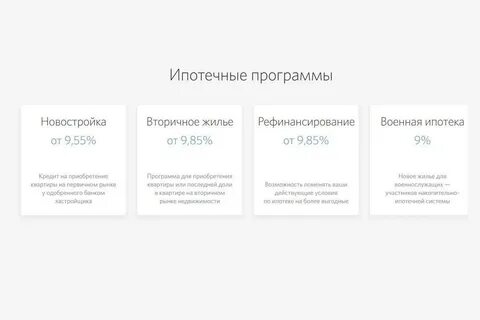 Открытие ипотека на вторичное жилье калькулятор