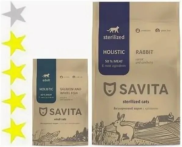 Савита состав для кошек
