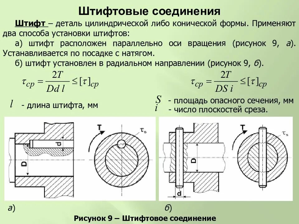 Диаметр соединительного элемента
