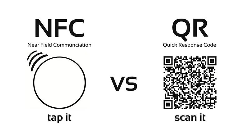 Nfc qr код. Qr код nfc. распространение платежей nfc. остин nfc метка.
