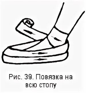 Наложение повязки на ногу