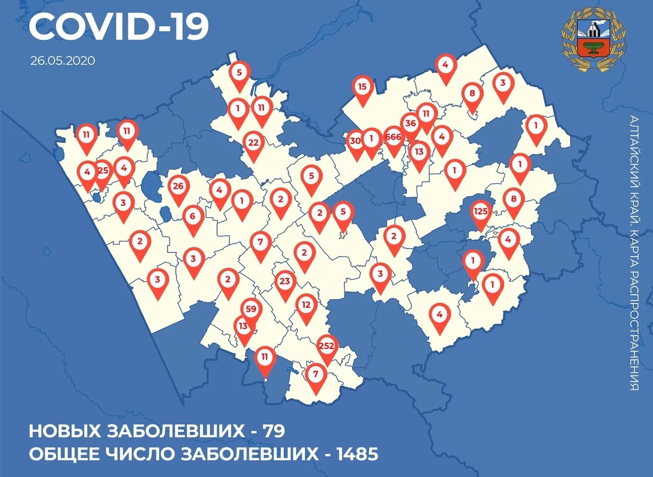 Коронавирус в рязанской области на сегодня. Коронавирус в Алтайском крае. Коронавирус в Алтайском крае по районам. Статистика коронавируса в Алтайском крае.