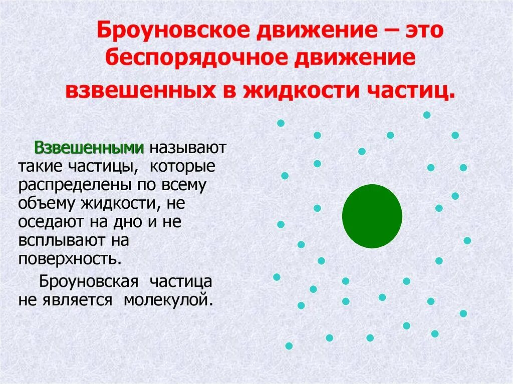 Броуновское движение или Брауновское. Броуновское движение частиц. Броуновское движение физика. Модель броуновского движения. 3 броуновское движение