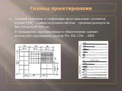 Основы размерной