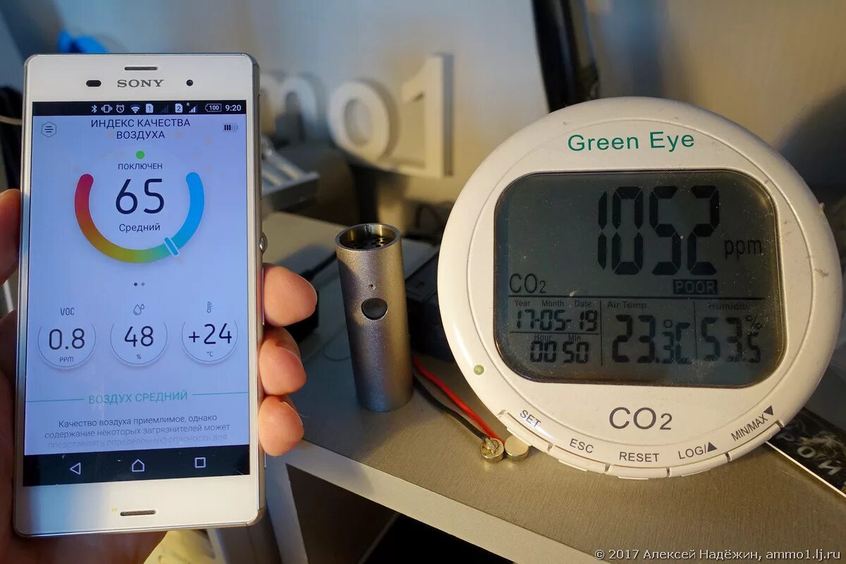 карта загрязнения москвы. шкала качества воздуха. уровень качества воздуха. качество воздуха в москве сейчас карта. карта качества воздуха в москве 2021.