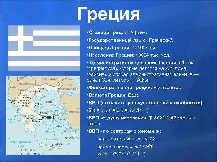 Состав греции страны. Греция столица глава государства государственный язык. Греция столица глава государства язык. Размер территории Греция.