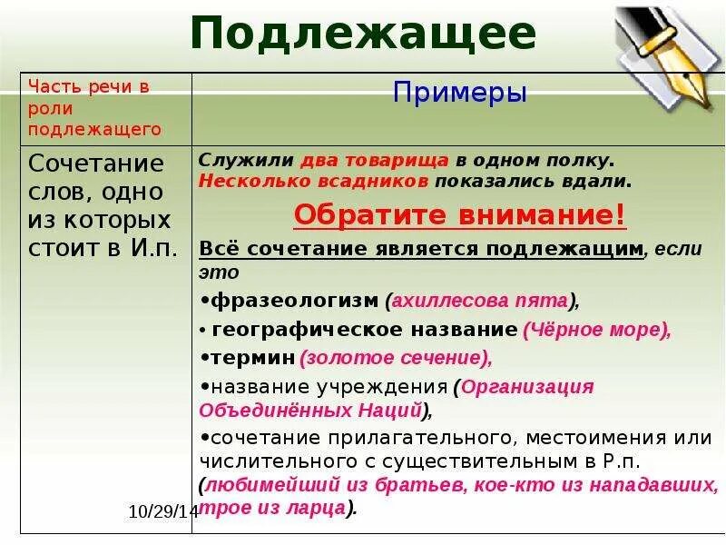 Группа слов которые являются предложениями. Части речи 3 класс подлежащее. Подлижпдее. Составное подлежащее. Подлежащее из нескольких слов.