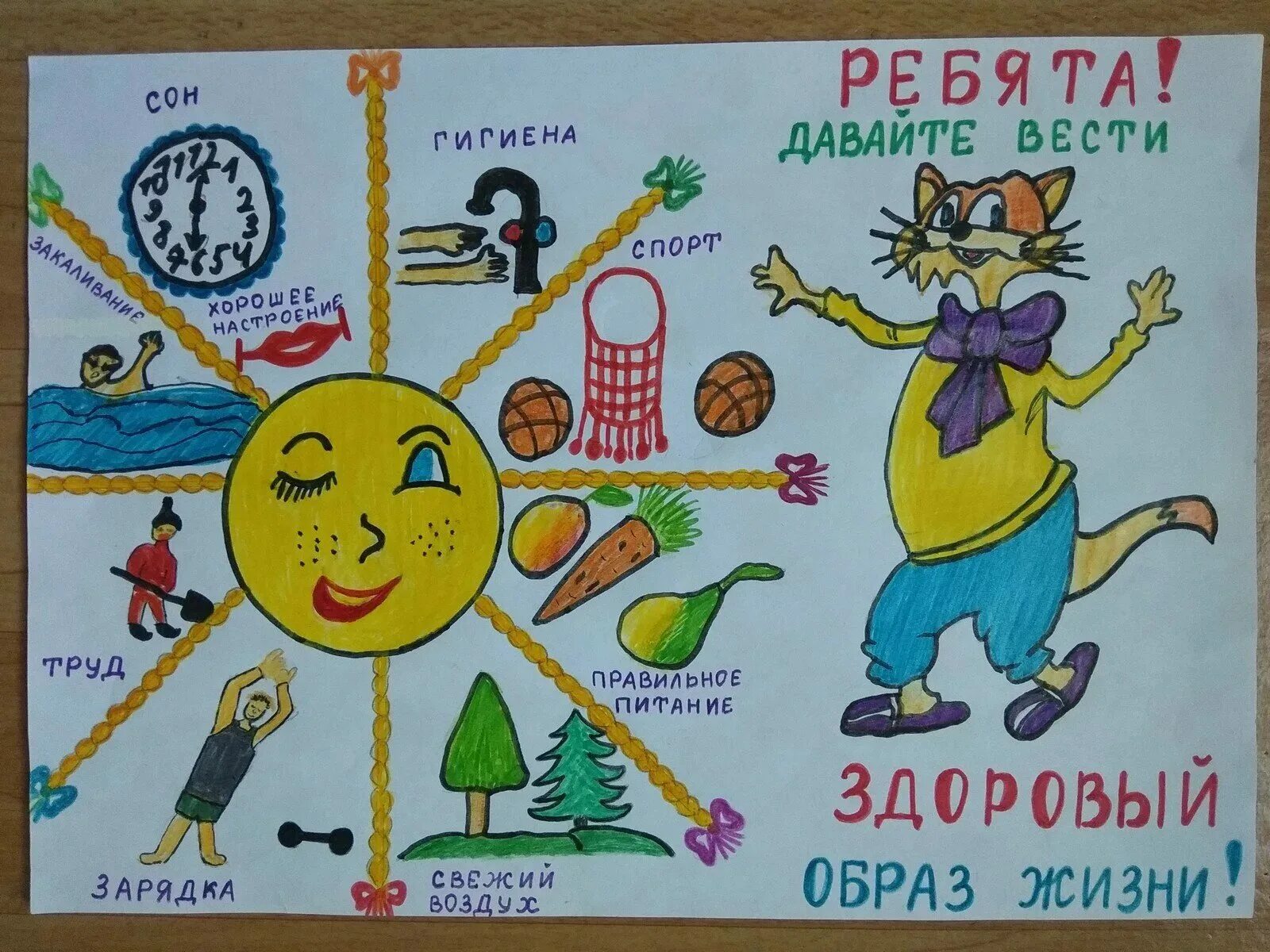 Постер на тему здоровый образ жизни. Темы на здоровый образ жизни. Темы на здоровый образ жизни. Тема здоровый образ жизни. Коллаж здоровый образ жизни.
