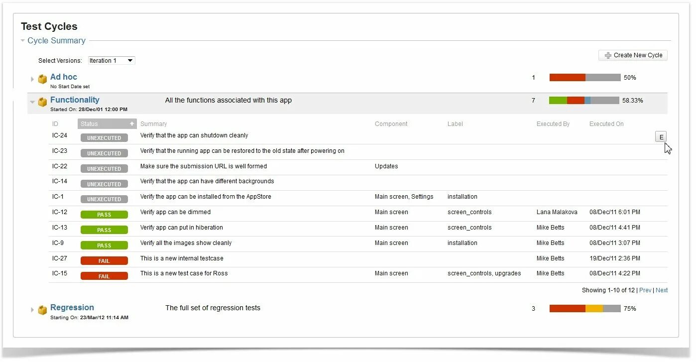 Jira testing. Zephyr тестирование. jira тестирование. тест кейс в джире. джира зефир.