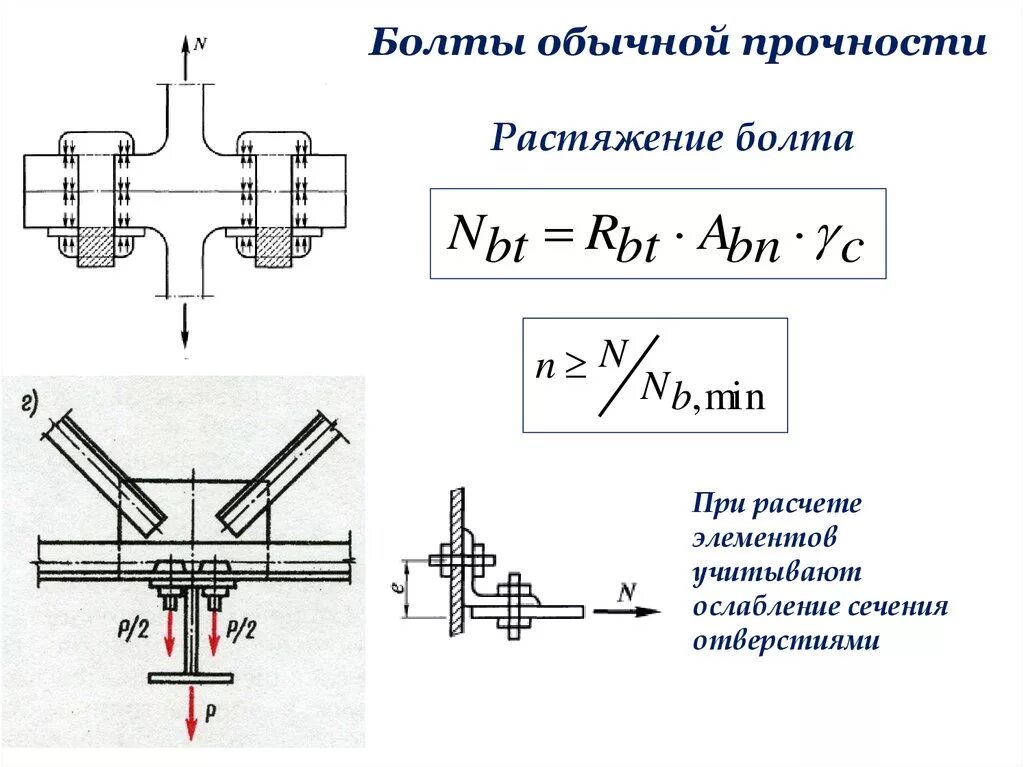 Калькулятор разрыва. Болтовые соединения на обычных болтах. Болтовое соединение "схема установки в разбег". Расчет болтовых соединений на болтах обычной прочности. Расчет болтового соединения на растяжение.