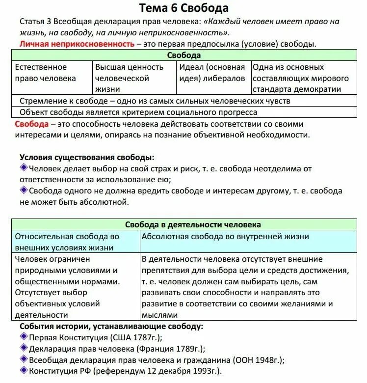 Экономика общество теория