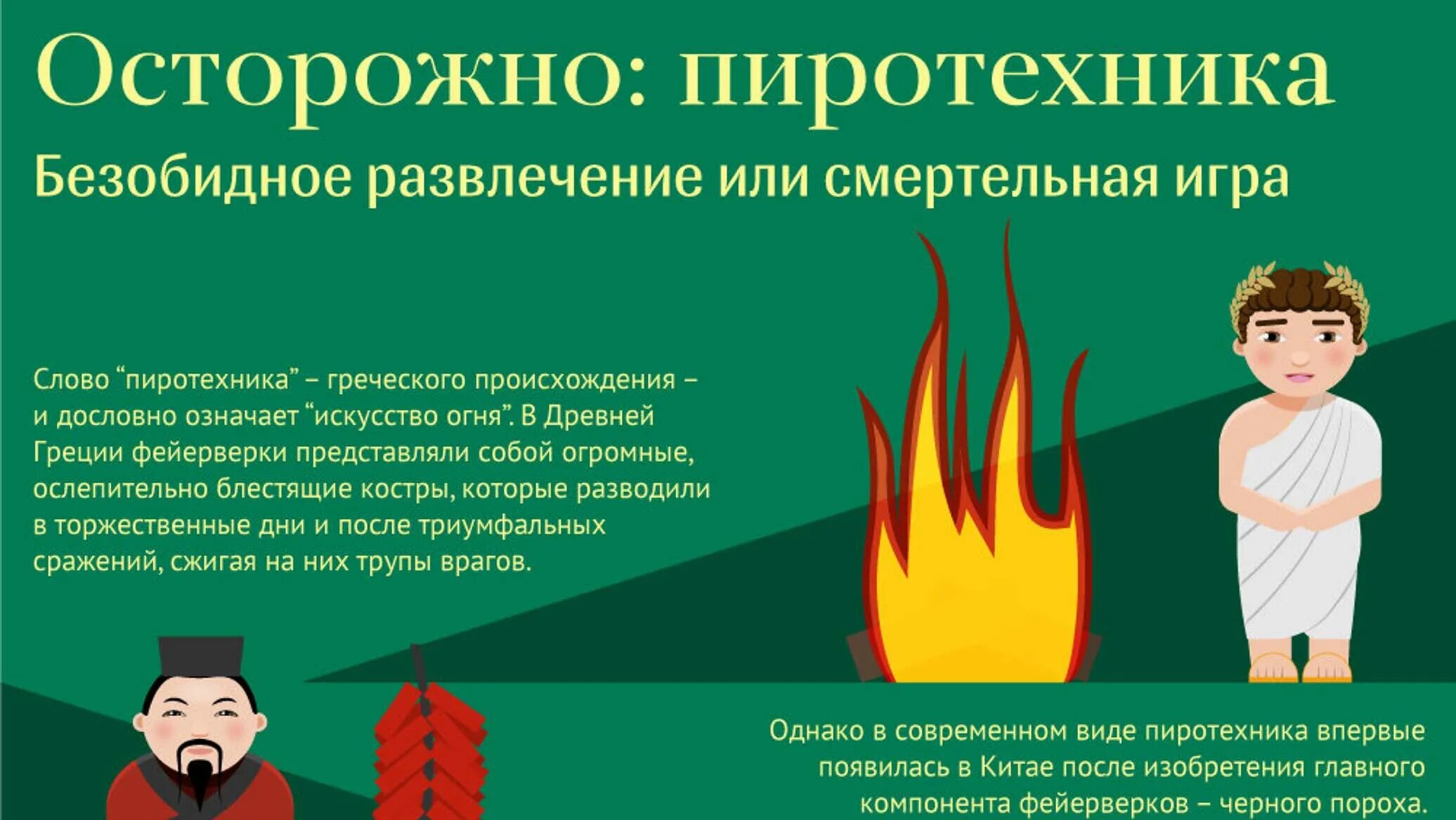 Срок службы петарды. Осторожно пиротехника. Пиротехника опасность. Петарды опасны. Классный час осторожно пиротехника.