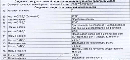 Сведения о видах экономической деятельности ОКВЭД. Вид предпринимательской деятельности по коду ОКВЭД.