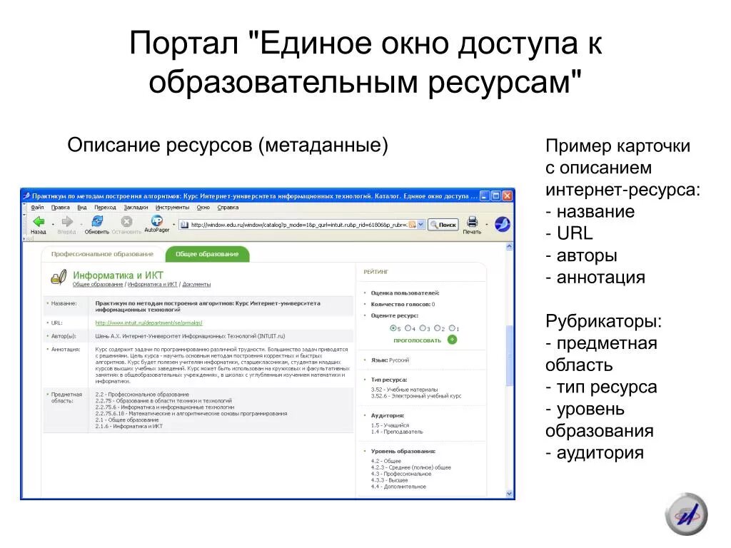 Единое окно информационных ресурсов. Примеры открытых образовательных ресурсов. открытые образовательные ресурсы карточки.