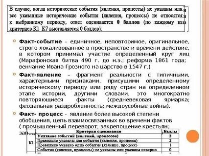 Исторические факты события явления и процессы