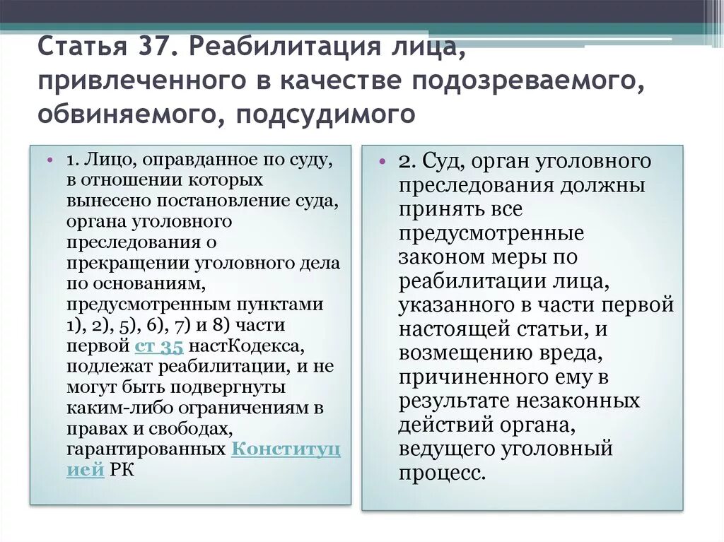 Реабилитация обвиняемого. Реабилитация подозреваемого обвиняемого. Реабилитации от уголовного преследования. Реабилитированные лица. Реабилитированные лица льготы.