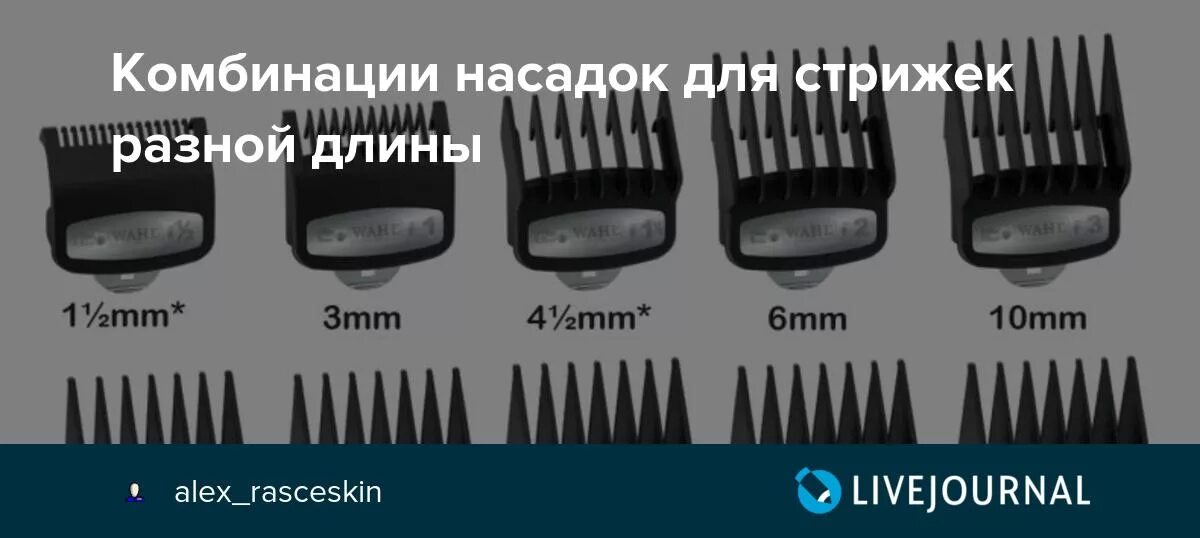 Размеры насадок на машинку. Насадка 1,5мм на машинку для стрижки волос. Номера насадок для машинки для стрижки. Насадки на машинку для стрижки волос Размеры. Насадка 3 мм на машинку для стрижки.