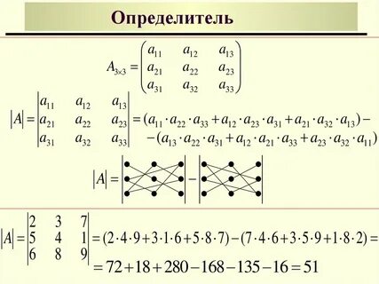 Найти определитель матрицы калькулятор