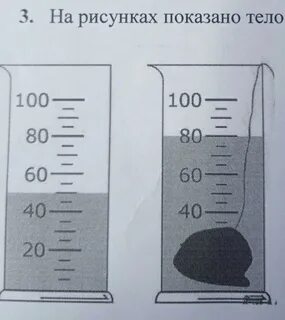 Как определить объем тела неправильной формы