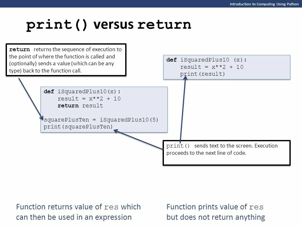 Функция Return Python. Print Return Python. Как работает Return в питоне. Отличие Print от Return в Python.