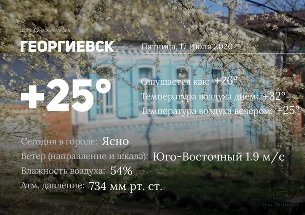 Георгиевск люди. Прогноз георгиевские погоды в георгиевске. Прогноз погоды в георгиевске на неделю. Георгиевск ставропольский край население 2022. Прогноз георгиевские погоды в георгиевске.