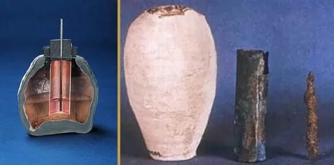 Багдадская батарейка какой источник тока