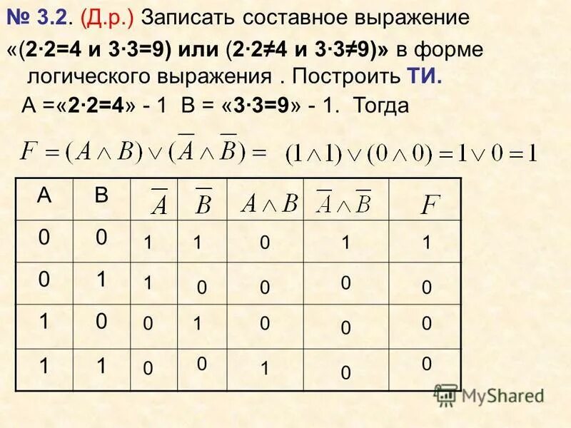 Составные логические выражения. Запишите в форме логического выражения составное высказывание. таблица составных логических выражений. составные выражения.