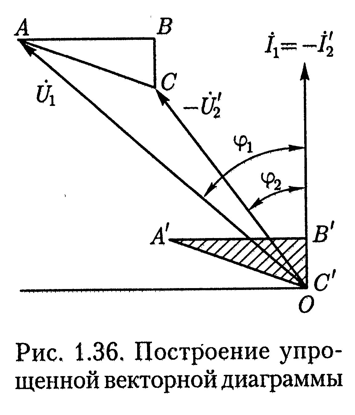 Векторная трансформатора. Векторная диаграмма измерительного трансформатора. Упрощённая Векторная диаграмма трансформатора. Схема замещения и Векторная диаграмма трансформатора. Векторная диаграмма схемы замещения трансформатора под нагрузкой.