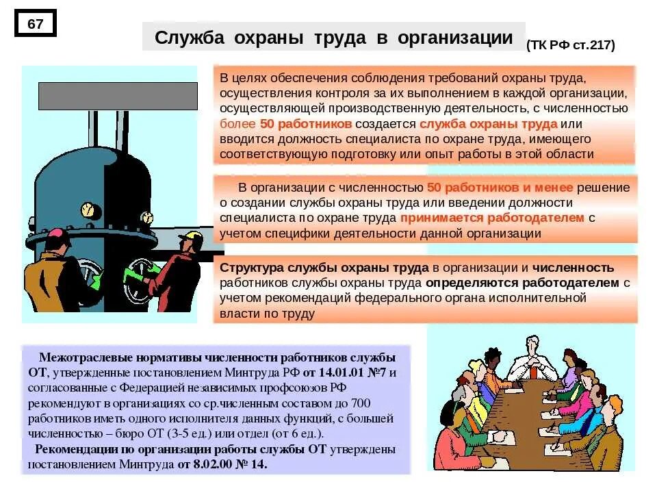 Какую работу должен выполнять работник. Требования охраны труда в учреждении. Служба охраны труда в организации. Служба охраны труда создается. Охрана труда на предприятии.