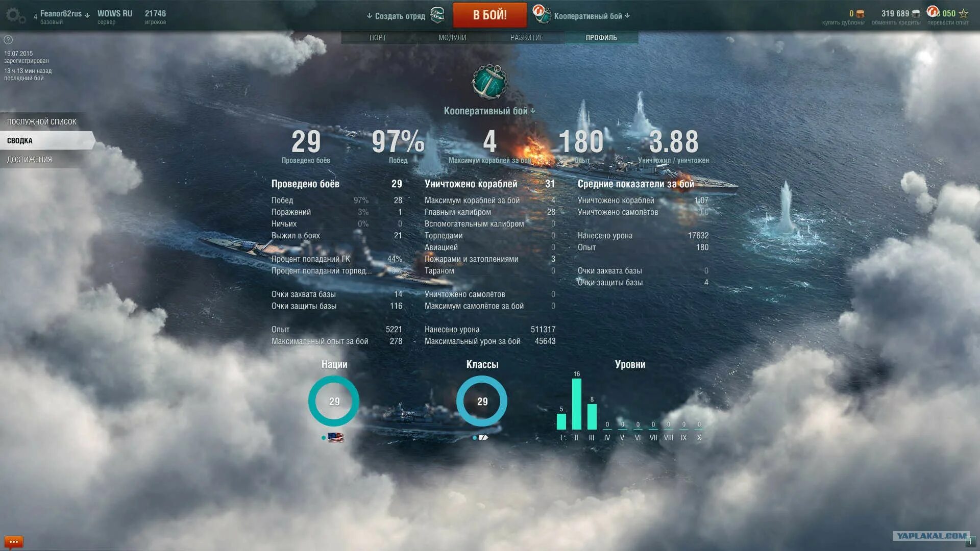 Статистика подбитых танков. Процент боя. Мод боевой эффективности в бою в процентах. Ворлд оф танк статистика игрока. Отметка вот мод.