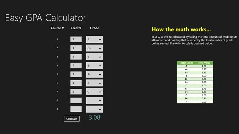 Reverb calculator. 4.0 GPA Scale. GPA 3.2. GPA калькулятор. GPA таблица.