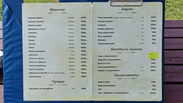 Кафе пеликан парк птиц. Парк птиц кафе пеликан меню. меню кафе. меню шашлычной. закусочная в парке меню.