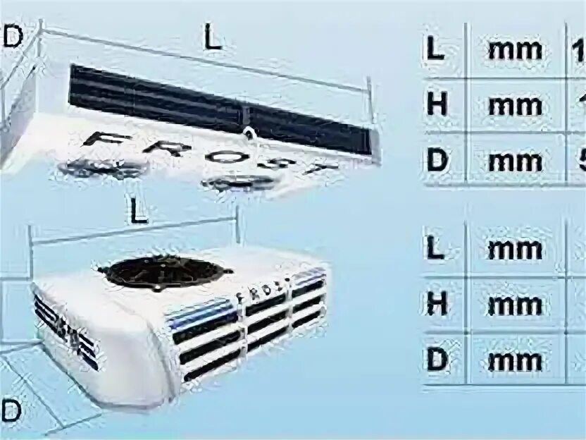 Схема омега home de lux 610 х 470 - умывальник с пьедесталом с отверстием. Ярис подстолье стол. Сани экструзион рыбацкие с-4 1020 540 290. Консоль galassia ethos 8451 95 см. 1100 540.