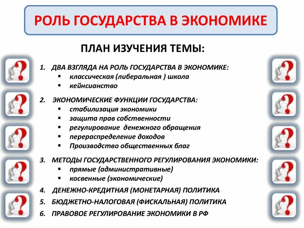 Функции государства егэ обществознание. Роль государства в рыночной экономике план ЕГЭ. Роль государства в экономике план ЕГЭ. Экономические функции государства. Функции государства в экономике ЕГЭ Обществознание.