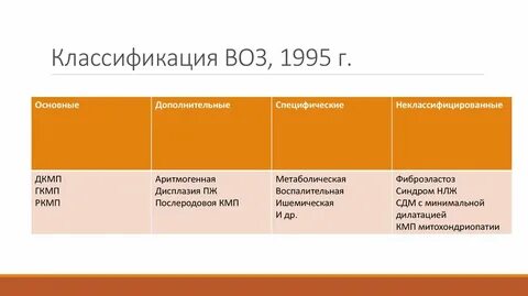 Воз под горою