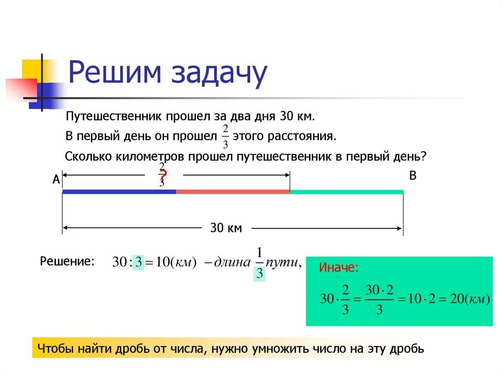 Сколько сегодня прошел километров. 2 скорость на автомобиле км в час. Сколько километров на машине. Сколько сегодня прошел километров. Сколько сегодня прошел километров.