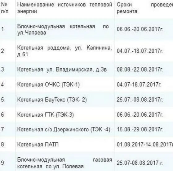 Расписание 2 гусь хрустальный. График отключения горячей воды в гусь-хрустальном 2025. график отключения горячей воды в гусь-хрустальном в 2025 году. график отключения горячей воды в гусь-хрустальном. график отключения горячей в гусь хрустальном 2025.