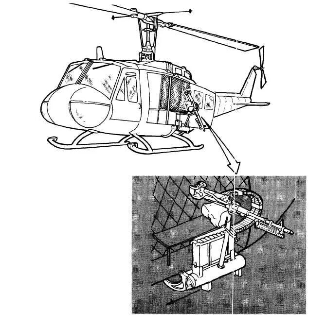Вертолет арго. Bell uh-1 iroquois вьетнам. Sikorsky uh-60m black hawk. Uh на русском. Uh-1h.