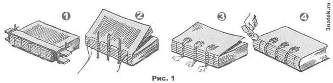 Как сшить листы а4 в книгу. Сшивка книжных блоков. Как сшить листы. Скрепить листы бумаги. Как сшить листы а4 в книгу.