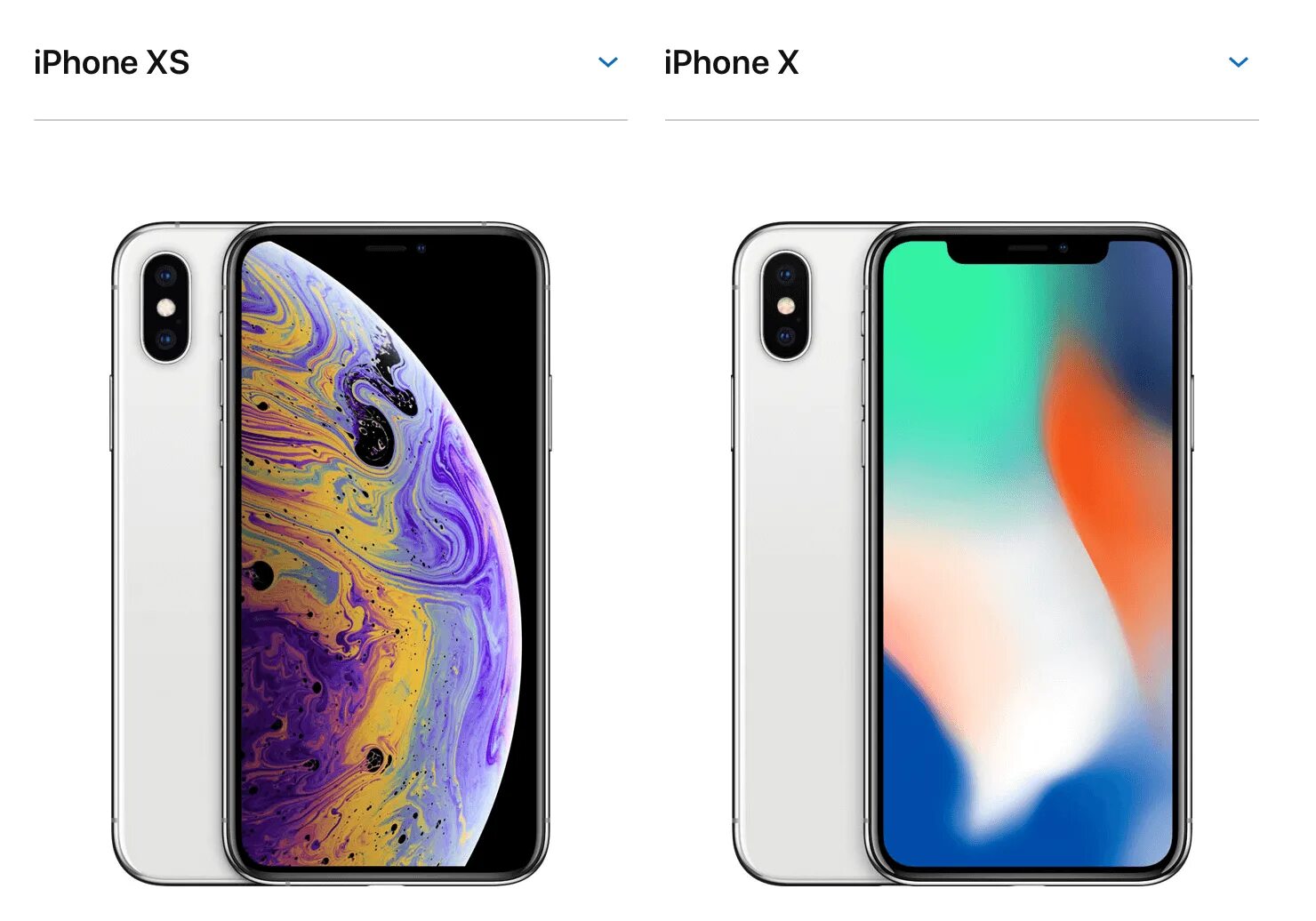 Iphone x iphone XS. Айфон x и XS Max. Iphone x vs XS. Iphone x XS XS Max Размеры. Iphone xs отличия