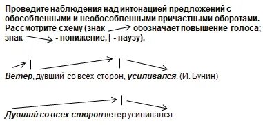 Переделайте предложения так чтобы из каждого получилось. Переделайте предложения так чтобы из каждого получилось