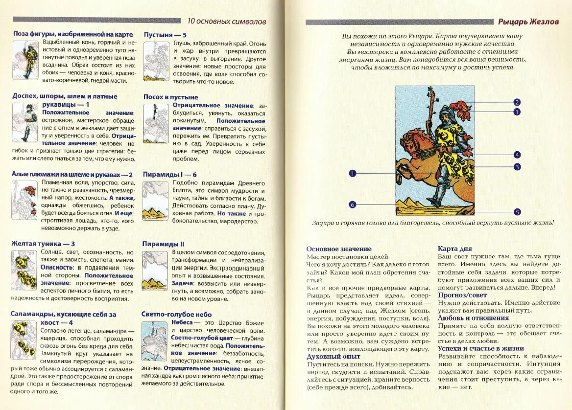 Символы на картах Таро. Значение символов карт Таро.